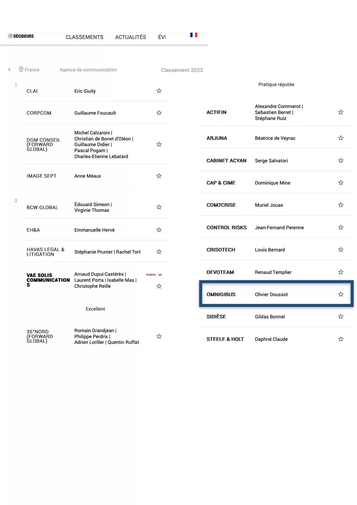 Décideurs - OmniGiBuS dans le Classement meilleures agences de communication de crise